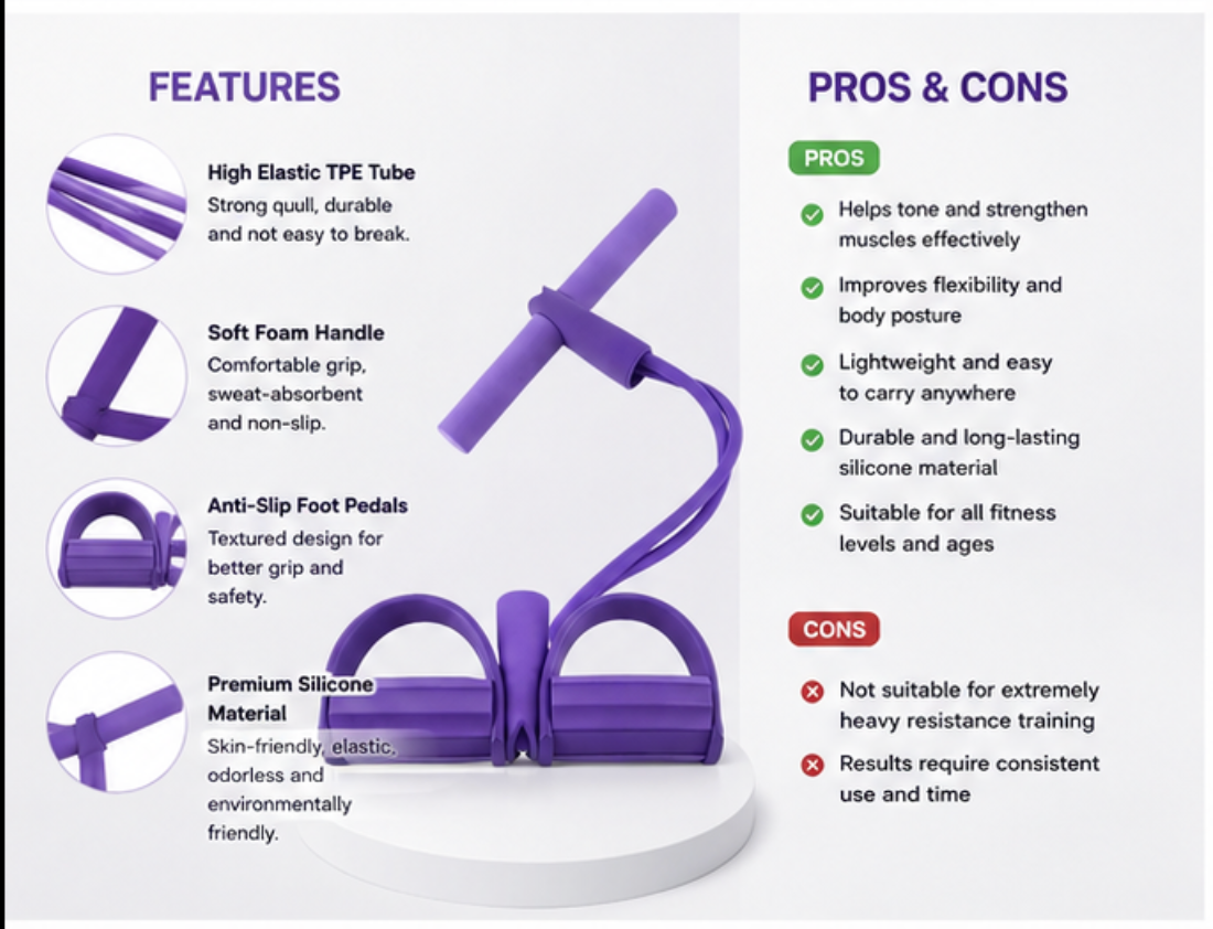 Yoga Pedal Puller Resistance Band